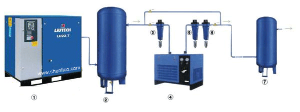 空壓機(jī)安裝系統(tǒng)圖