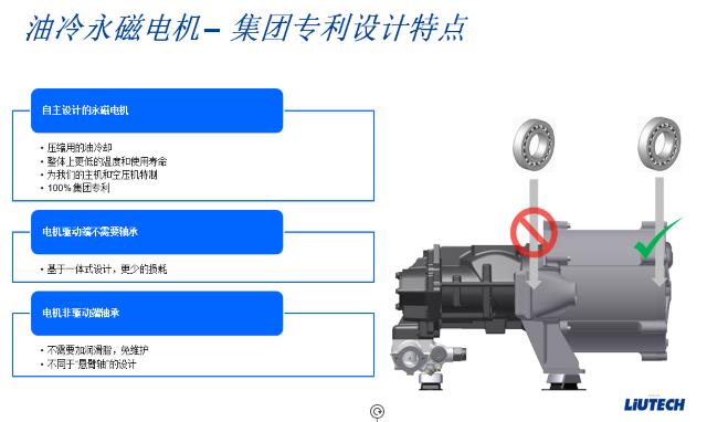 油冷永磁電機(jī)